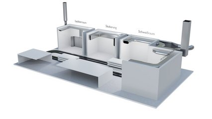 Produktionsstraße mit ovalen Wickelfalzrohren
